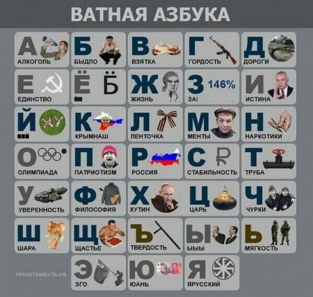 Ватная азбука